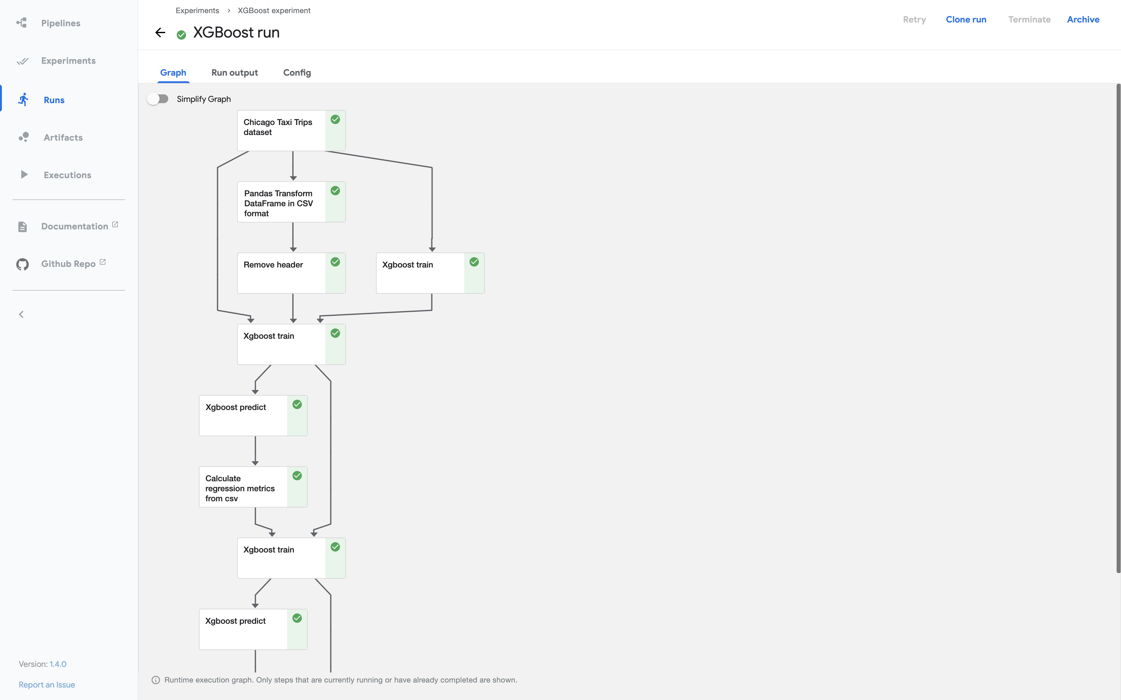 XGBoost results on the pipelines UI