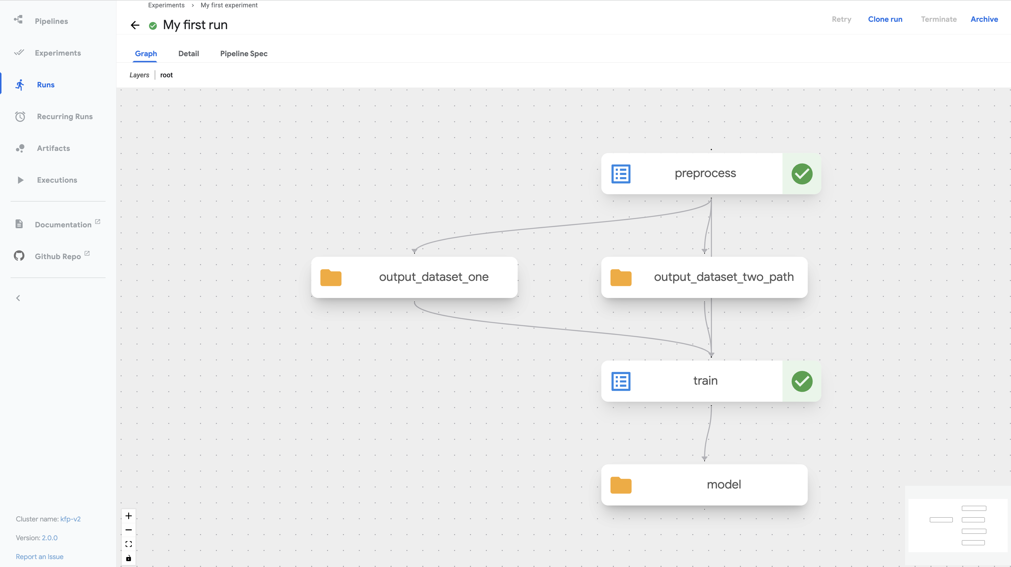 Run results on the pipelines UI